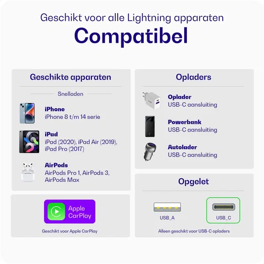 Buddi Power 89W USB-A / USB-C Autolader met USB-C naar Lightning Krulsnoer afbeelding 11