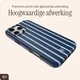 AVY Apple iPhone 16 Pro Max Hoesje MagSafe Back Cover Blue Society afbeelding 7