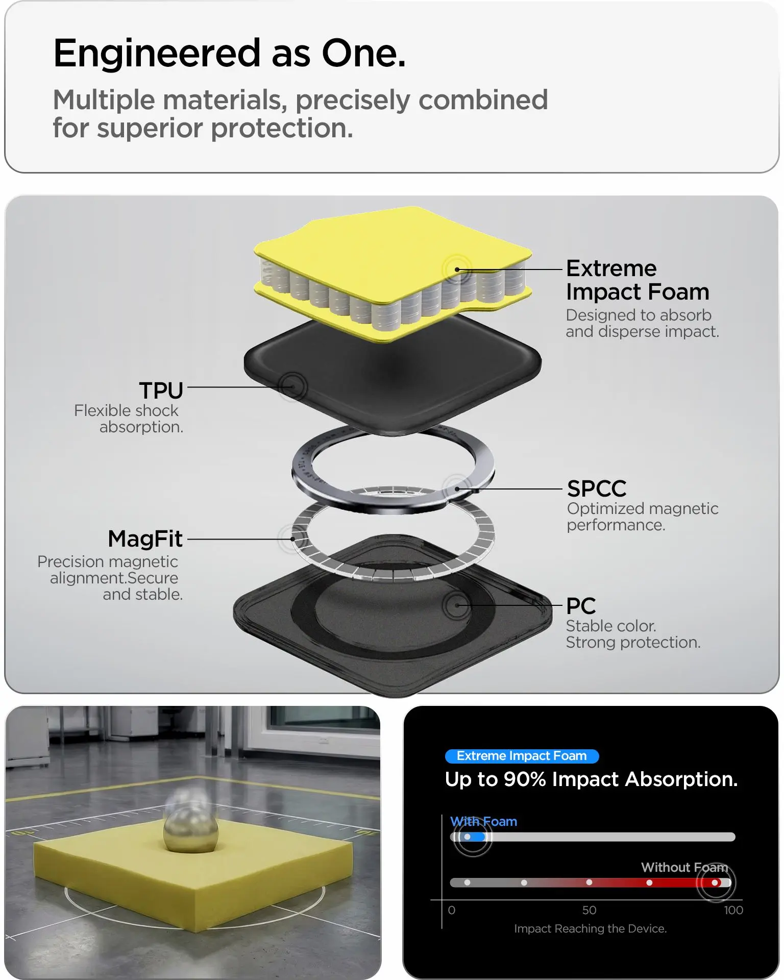 Spigen Tough Armor Samsung Galaxy S26 FE Hoesje MagSafe Back Cover Gunmetal afbeelding 16