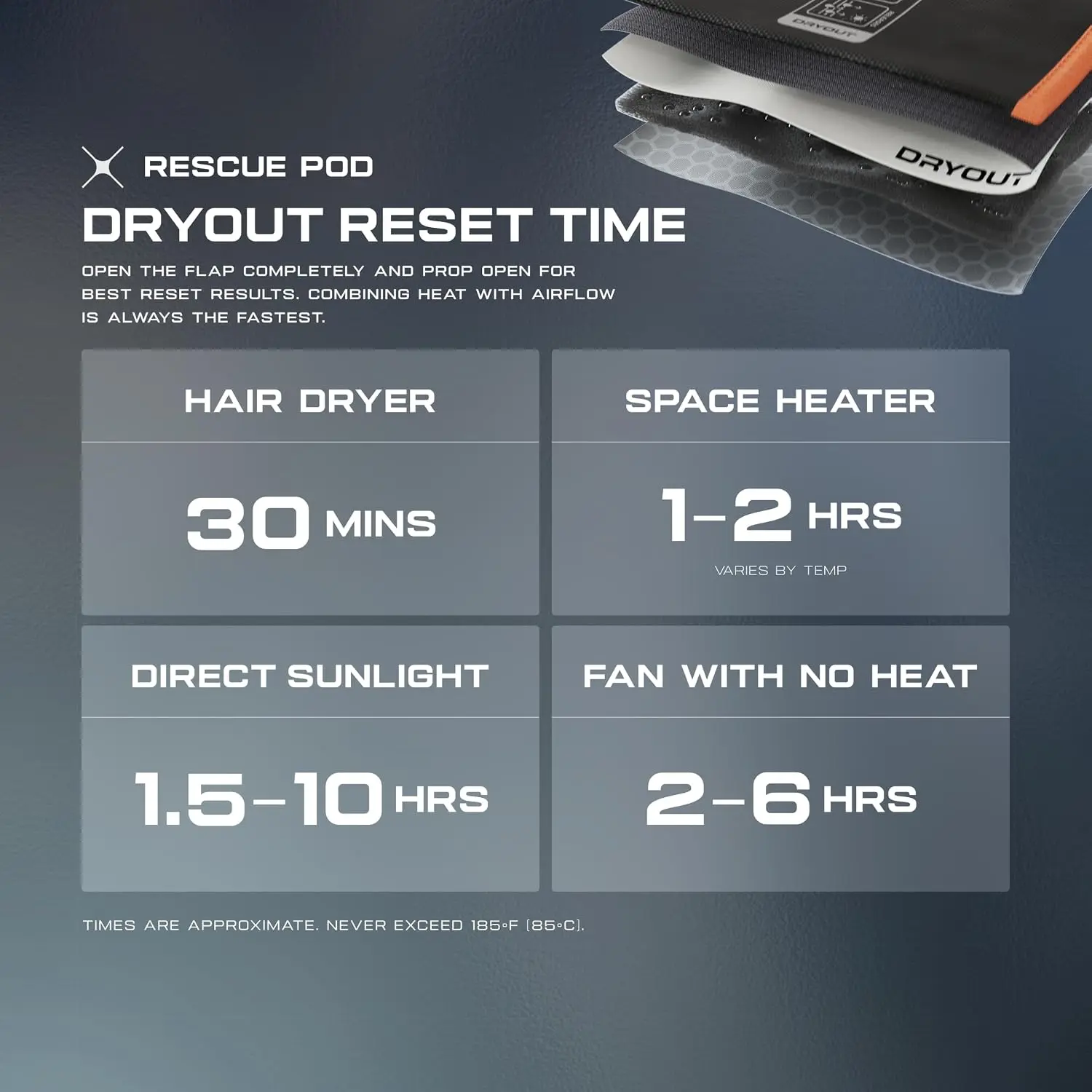 UAG x DRYOUT Wireless Earbud Rescue Pouch Vochtabsorberend Oordopjeshoesje Zwart afbeelding 4