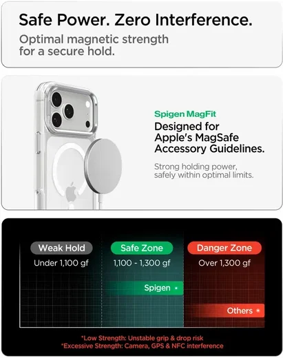 Spigen Ultra Hybrid iPhone 18 Pro / 17 Pro Hoesje MagSafe Kickstand Zilver afbeelding 10