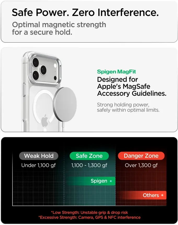 Spigen Ultra Hybrid iPhone 18 Pro Max/17 Pro Max Hoesje MagSafe Kickstand Zilver afbeelding 10