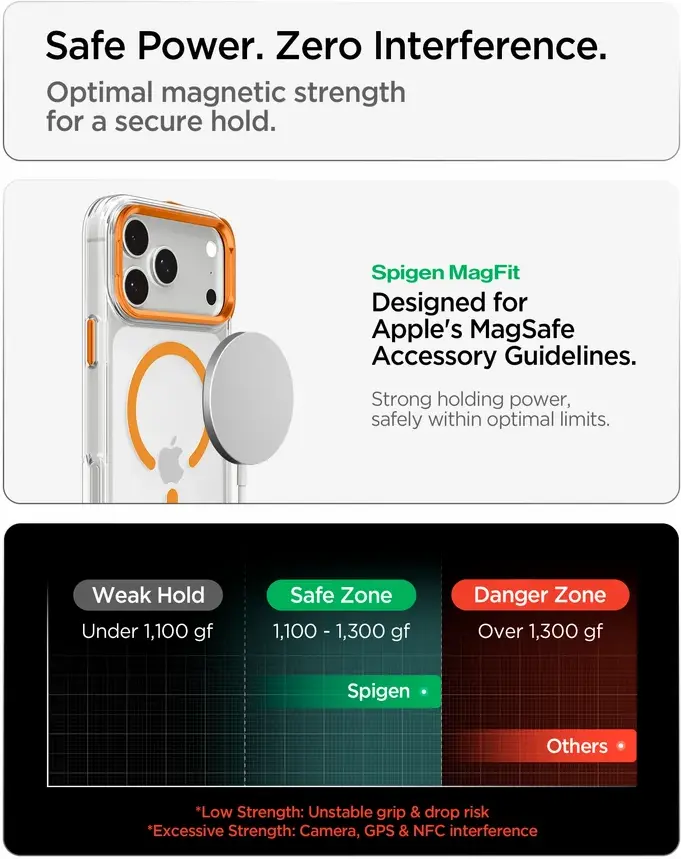Spigen Ultra Hybrid iPhone 18 Pro / 17 Pro Hoesje MagSafe Kickstand Oranje afbeelding 10