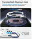 Spigen Ultra Hybrid iPhone 18 Pro / 17 Pro Hoesje MagSafe Kickstand Blauw afbeelding 6