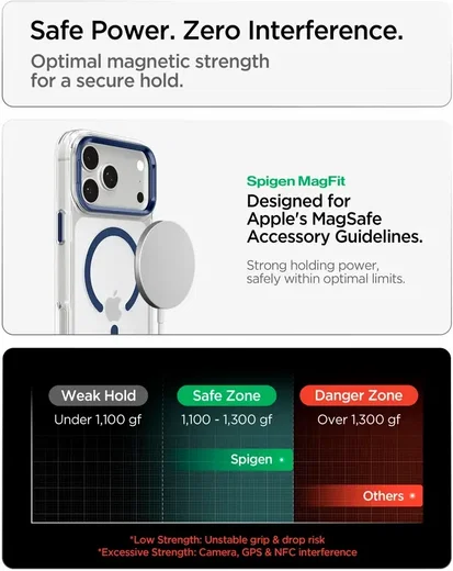 Spigen Ultra Hybrid iPhone 18 Pro / 17 Pro Hoesje MagSafe Kickstand Blauw afbeelding 10