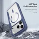 Dux Ducis Skin X Pro Apple iPhone 18 Pro / 17 Pro Hoesje MagSafe Book Case Blauw afbeelding 2