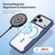 Dux Ducis Skin X Pro Apple iPhone 18 Pro Max / 17 Pro Max Hoesje MagSafe Blauw afbeelding 3