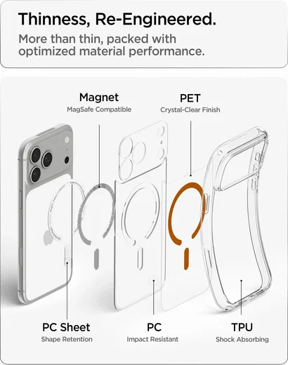Spigen Ultra Hybrid MagFit iPhone 18 Pro Max / 17 Pro Max Hoesje Clear Oranje afbeelding 7