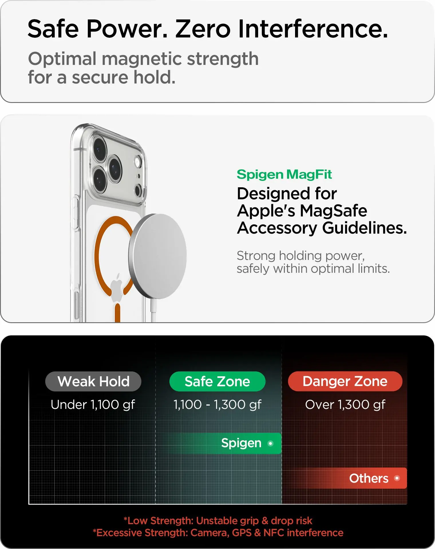 Spigen Ultra Hybrid MagFit iPhone 18 Pro Max / 17 Pro Max Hoesje Clear Oranje afbeelding 9