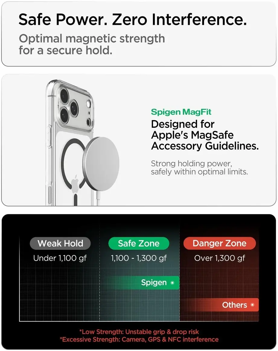 Spigen Ultra Hybrid MagFit iPhone 18 Pro Max / 17 Pro Max Hoesje Graphite afbeelding 9