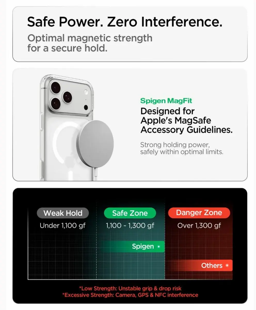 Spigen Liquid Crystal iPhone 18 Pro Max / 17 Pro Max Hoesje MagSafe Clear Wit afbeelding 9
