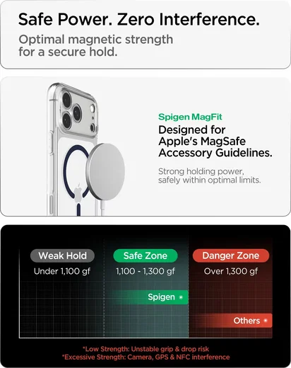 Spigen Ultra Hybrid MagFit iPhone 18 Pro Max / 17 Pro Max Hoesje Clear Blauw afbeelding 9