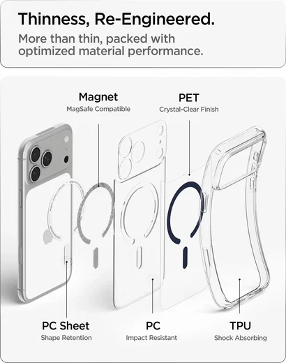 Spigen Ultra Hybrid MagFit iPhone 18 Pro Max / 17 Pro Max Hoesje Clear Blauw afbeelding 7