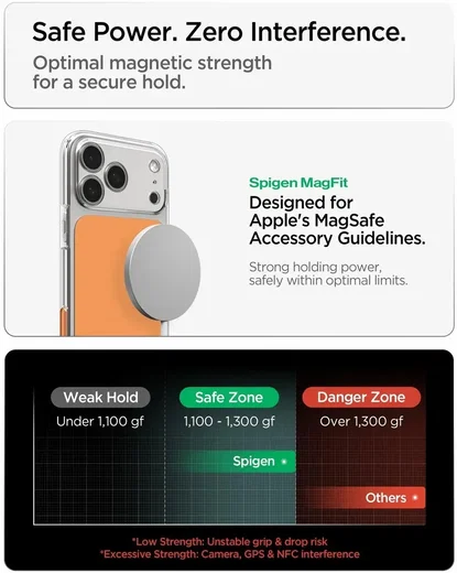 Spigen Ultra Hybrid T Apple iPhone 18 Pro Max / 17 Pro Max Hoesje MagSafe Oranje afbeelding 10