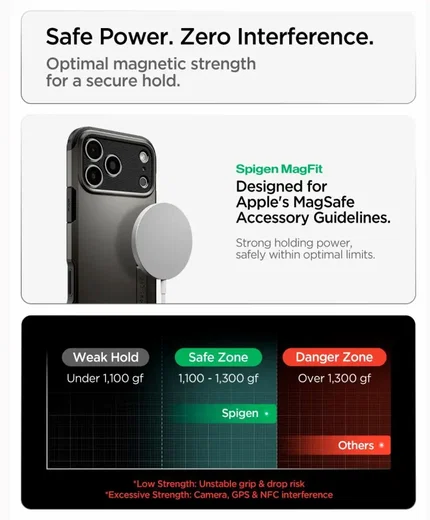 Spigen Tough Armor T iPhone 18 Pro Max / 17 Pro Max Hoesje MagSafe Gunmetal afbeelding 9