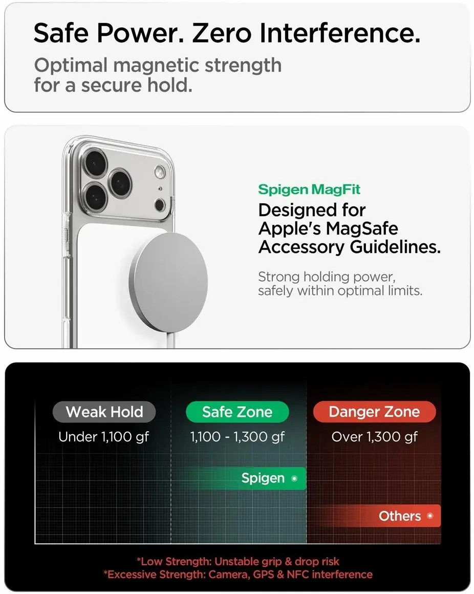 Spigen Ultra Hybrid T Apple iPhone 18 Pro Max / 17 Pro Max Hoesje MagSafe Wit afbeelding 10