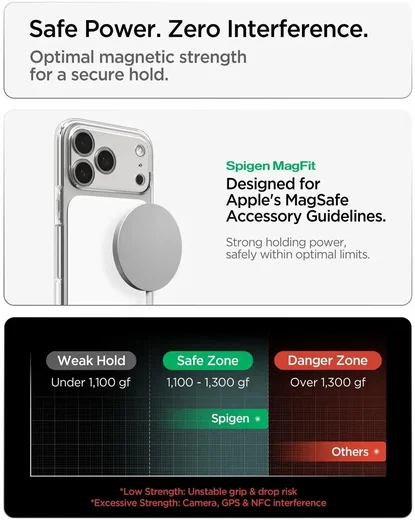 Spigen Ultra Hybrid T Apple iPhone 18 Pro Max / 17 Pro Max Hoesje MagSafe Wit afbeelding 10