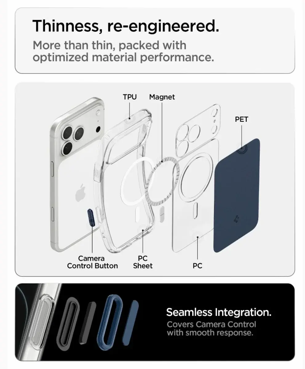 Spigen Ultra Hybrid T Apple iPhone 18 Pro Max / 17 Pro Max Hoesje MagSafe Blauw afbeelding 5
