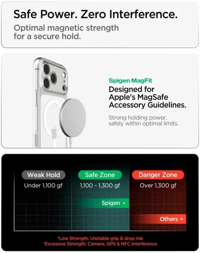 Spigen Ultra Hybrid MagFit iPhone 18 Pro Max / 17 Pro Max Hoesje Clear Wit afbeelding 9