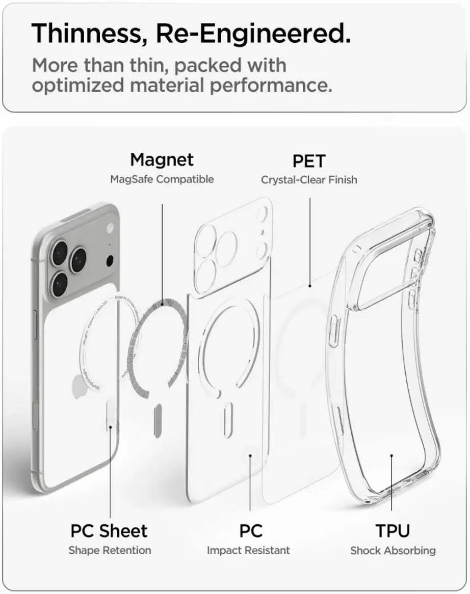 Spigen Ultra Hybrid MagFit iPhone 18 Pro Max / 17 Pro Max Hoesje Clear Wit afbeelding 7