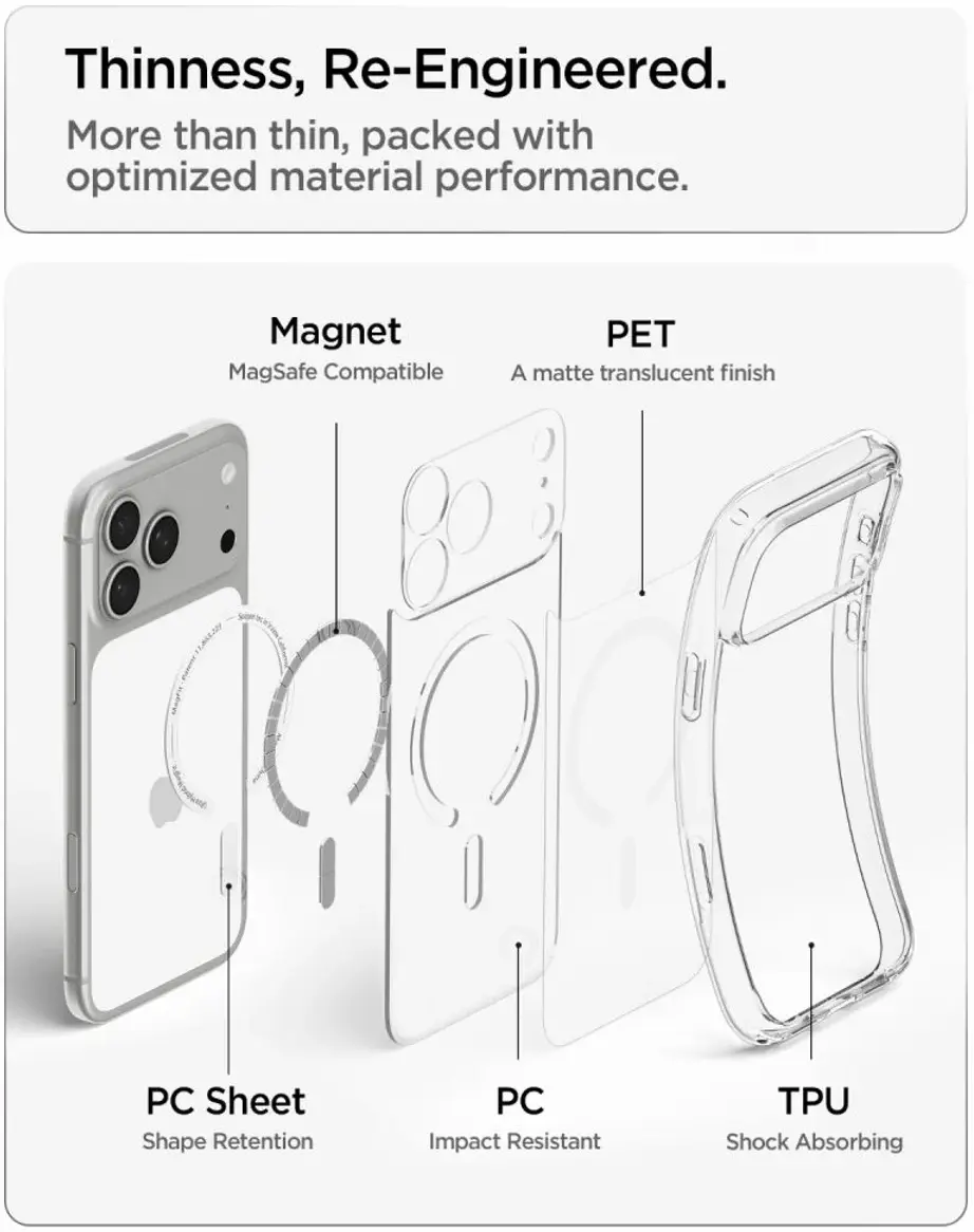 Spigen Ultra Hybrid MagFit iPhone 18 Pro Max / 17 Pro Max Hoesje Wit afbeelding 7