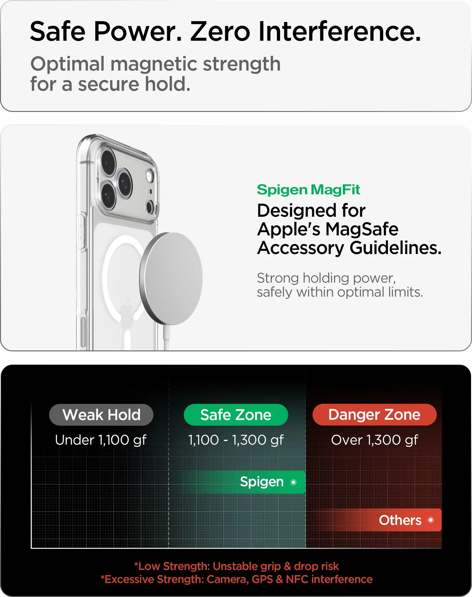 Spigen Ultra Hybrid MagFit iPhone 18 Pro Max / 17 Pro Max Hoesje Wit afbeelding 9