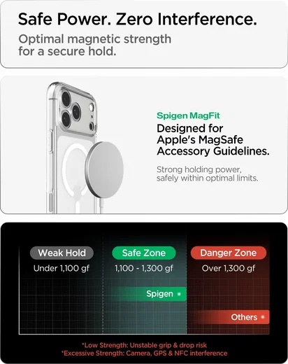 Spigen Ultra Hybrid MagFit iPhone 18 Pro Max / 17 Pro Max Hoesje Wit afbeelding 9