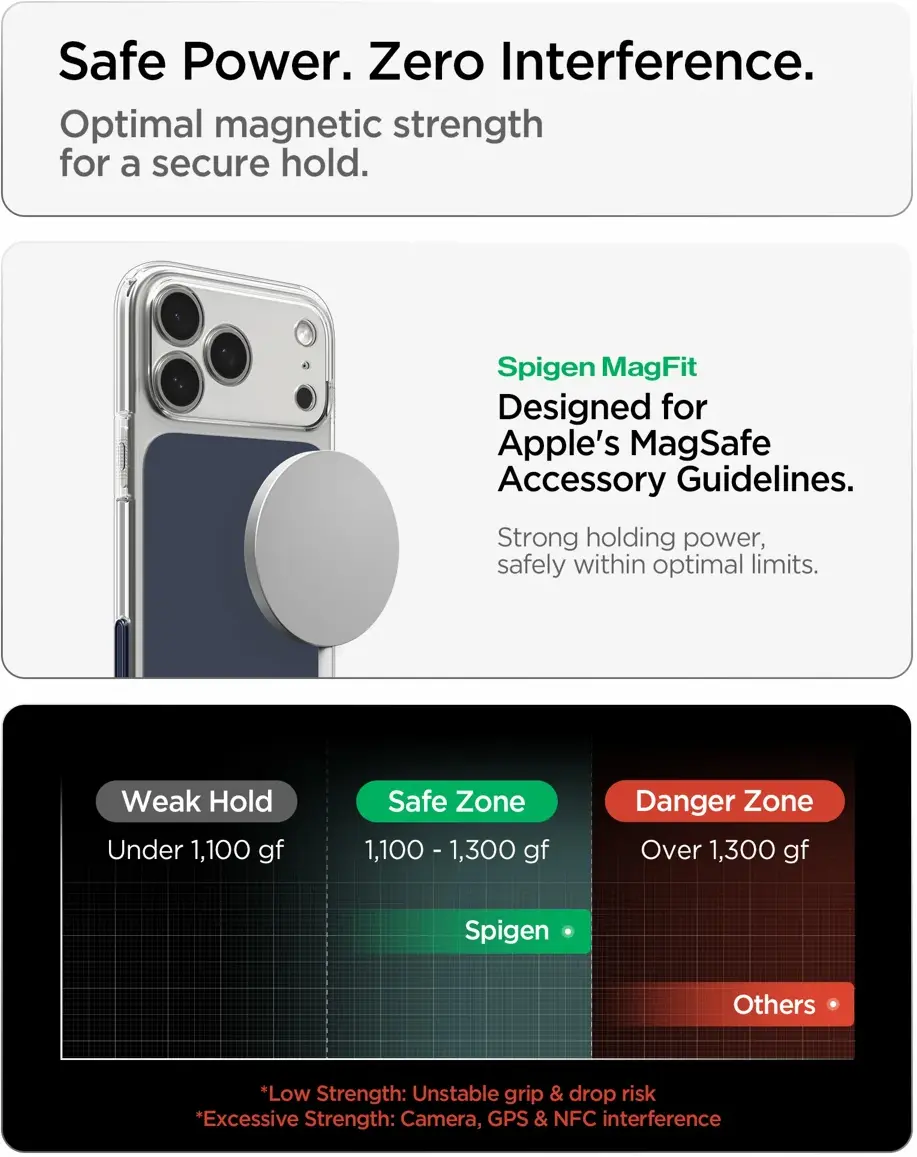 Spigen Ultra Hybrid T Apple iPhone 18 Pro / 17 Pro Hoesje MagSafe Blauw afbeelding 10