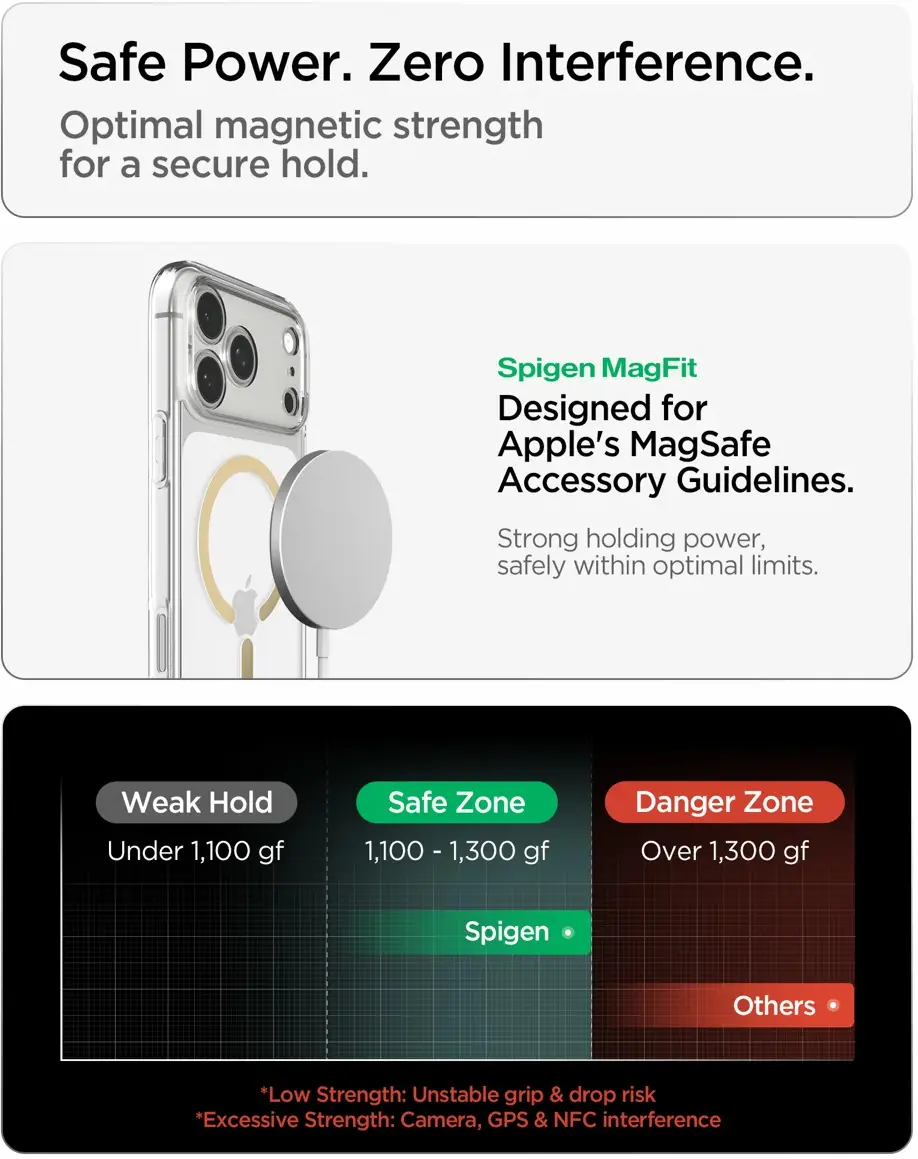 Spigen Ultra Hybrid MagFit iPhone 18 Pro / 17 Pro Hoesje MagSafe Clear Goud afbeelding 9