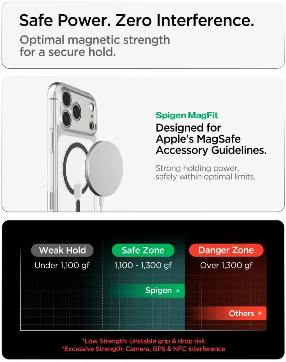 Spigen Ultra Hybrid MagFit iPhone 18 Pro / 17 Pro Hoesje MagSafe Graphite afbeelding 9