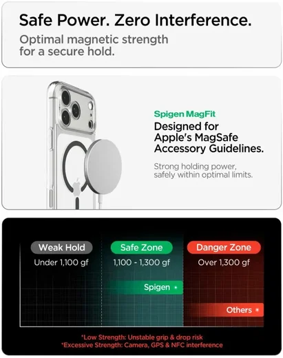 Spigen Ultra Hybrid MagFit iPhone 18 Pro / 17 Pro Hoesje MagSafe Graphite afbeelding 9