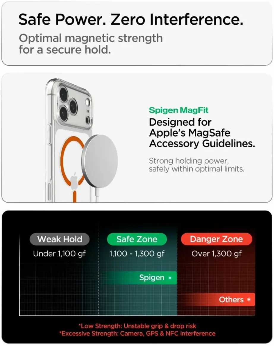 Spigen Ultra Hybrid MagFit iPhone 18 Pro / 17 Pro Hoesje MagSafe Clear Oranje afbeelding 9