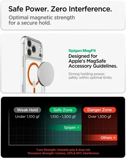 Spigen Ultra Hybrid MagFit iPhone 18 Pro / 17 Pro Hoesje MagSafe Clear Oranje afbeelding 9