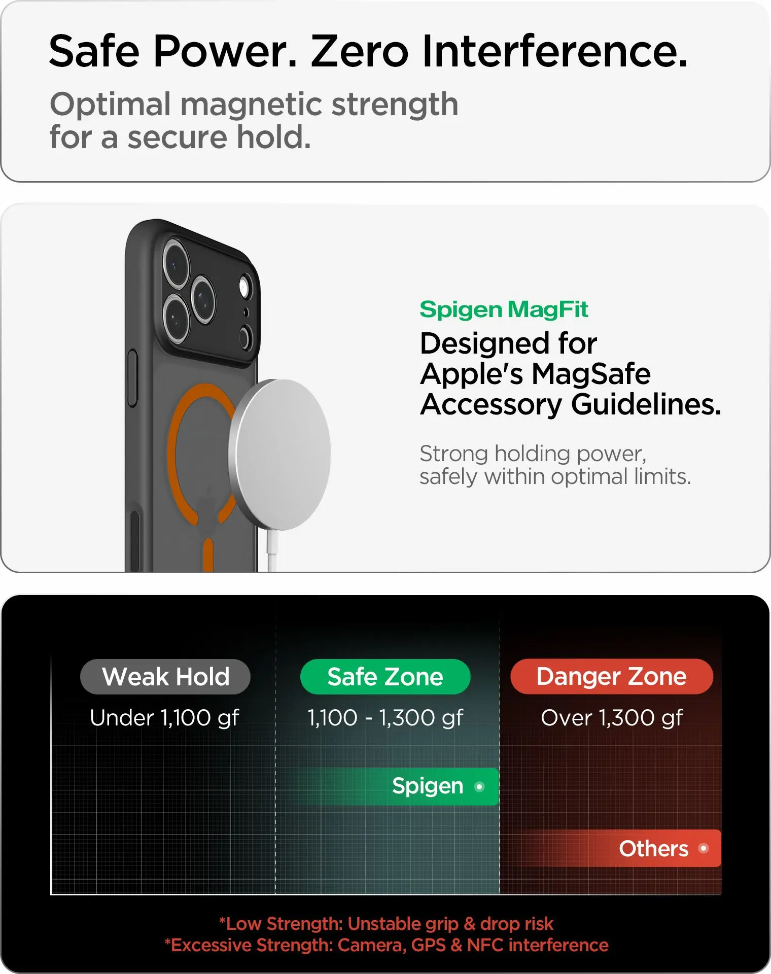 Spigen Ultra Hybrid MagFit iPhone 18 Pro / 17 Pro Hoesje MagSafe Zwart Oranje afbeelding 9