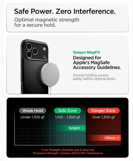 Spigen Tough Armor T Apple iPhone 18 Pro / 17 Pro Hoesje MagSafe Zwart afbeelding 9