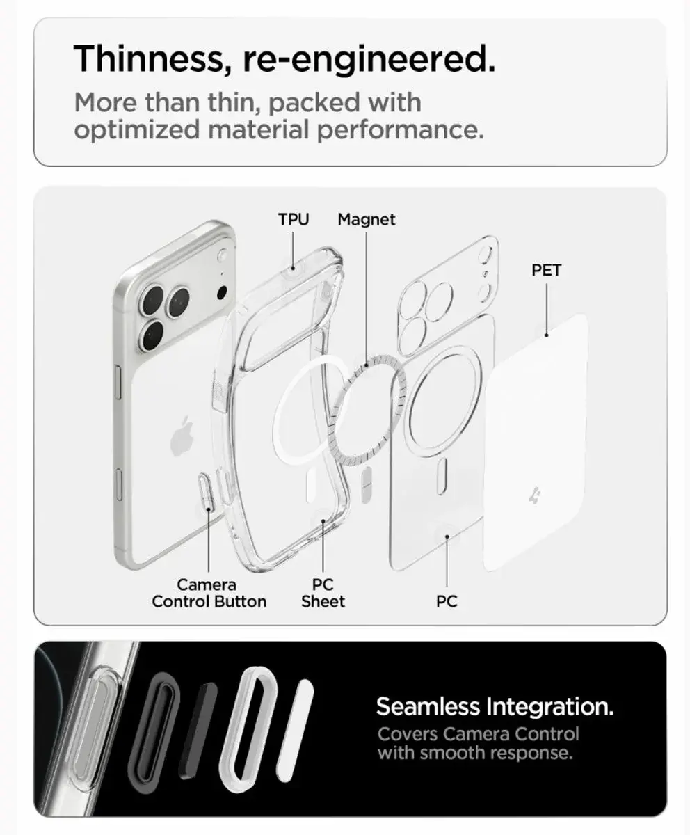 Spigen Ultra Hybrid T Apple iPhone 18 Pro / 17 Pro Hoesje MagSafe Wit afbeelding 5