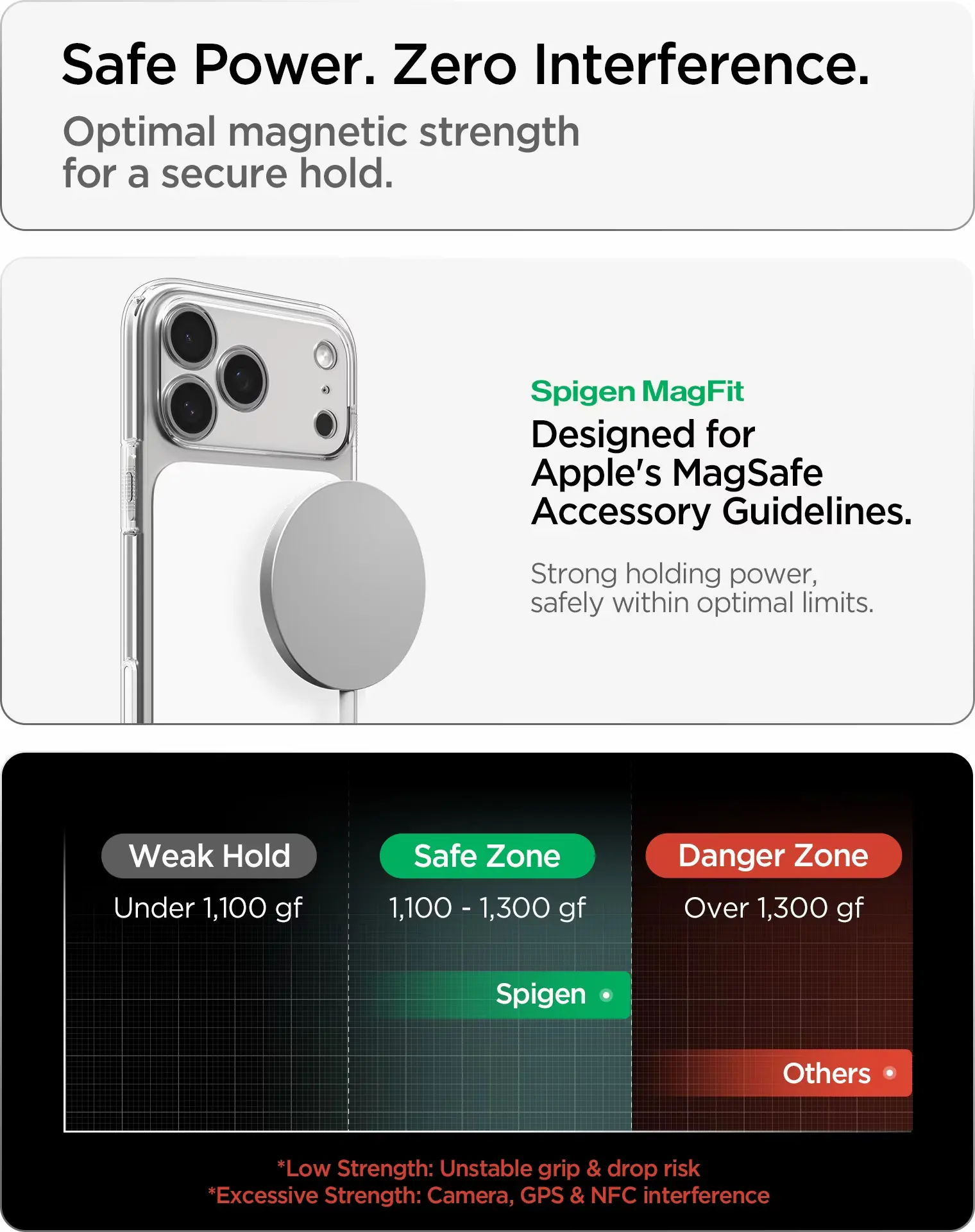 Spigen Ultra Hybrid T Apple iPhone 18 Pro / 17 Pro Hoesje MagSafe Wit afbeelding 10