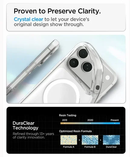 Spigen Liquid Crystal Apple iPhone 18 Pro / 17 Pro Hoesje MagSafe Clear Wit afbeelding 7