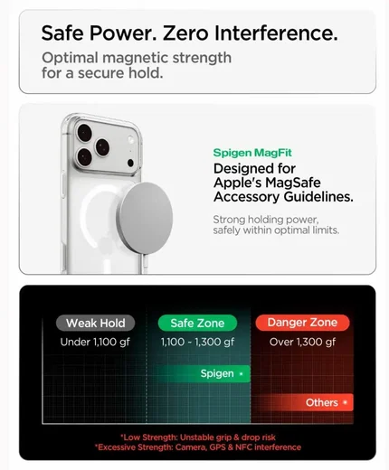 Spigen Liquid Crystal Apple iPhone 18 Pro / 17 Pro Hoesje MagSafe Clear Wit afbeelding 9