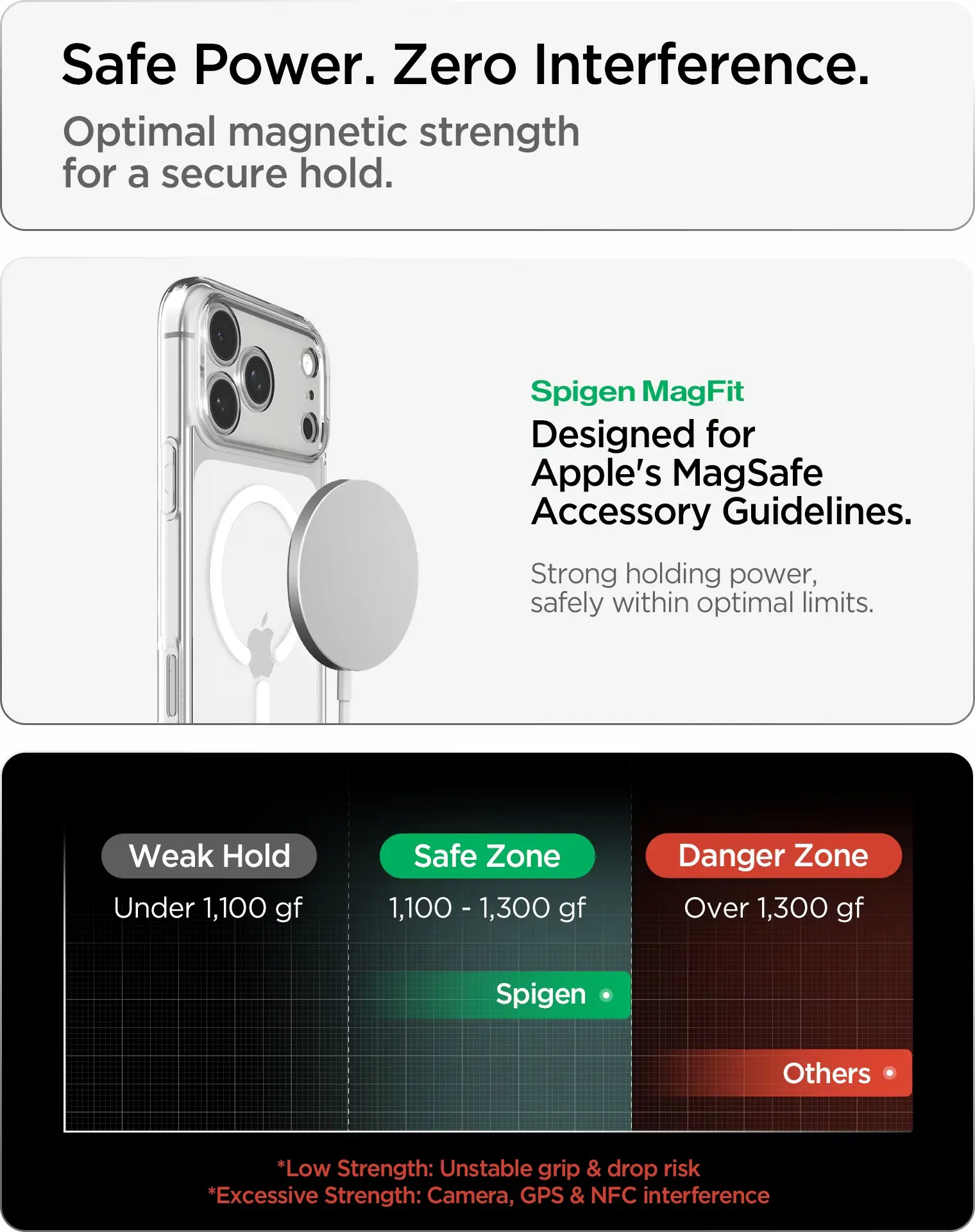 Spigen Ultra Hybrid MagFit iPhone 18 Pro / 17 Pro Hoesje MagSafe Clear Wit afbeelding 9