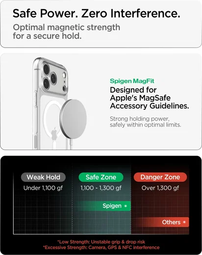 Spigen Ultra Hybrid MagFit iPhone 18 Pro / 17 Pro Hoesje MagSafe Clear Wit afbeelding 9