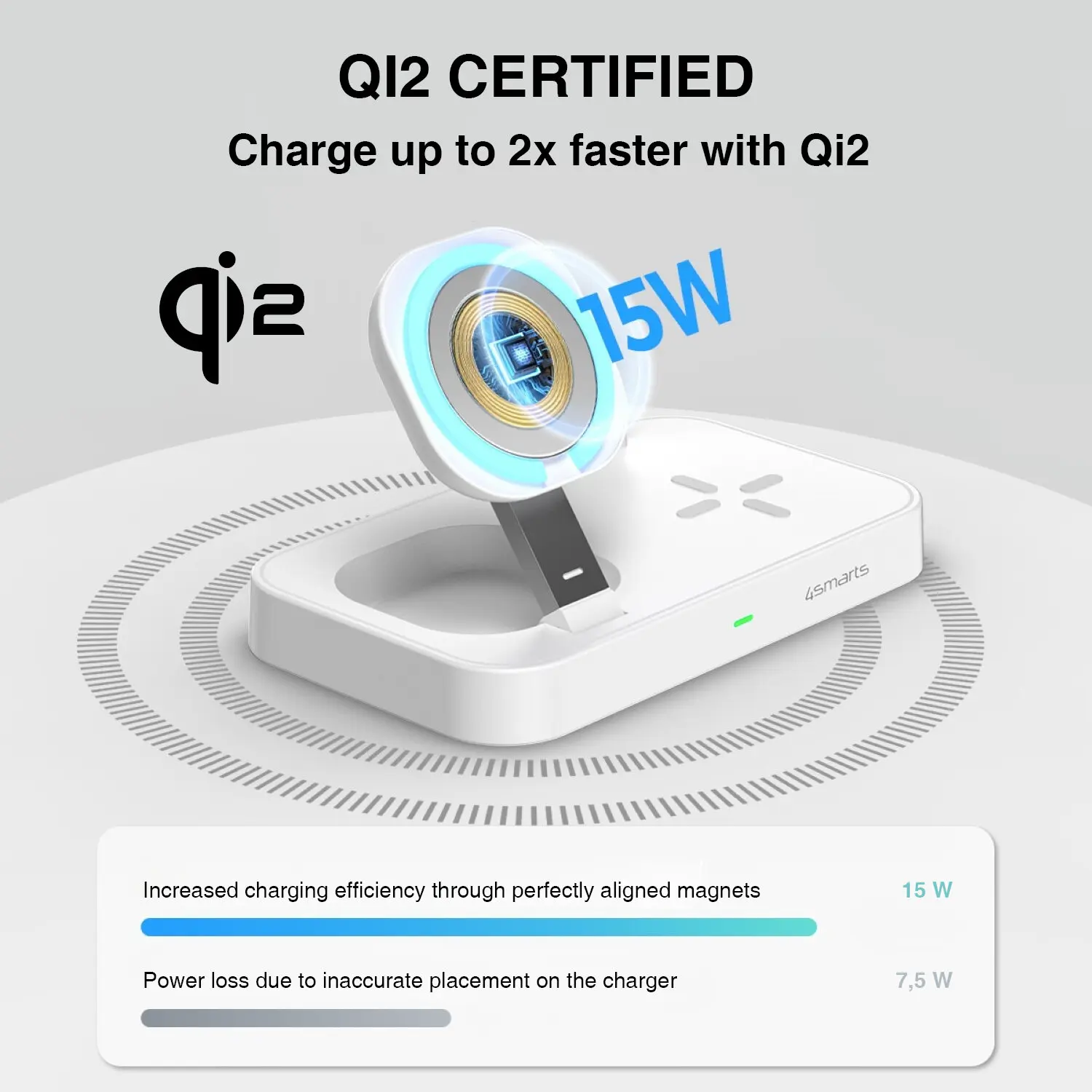 4smarts 4-in-1 Qi2 Draadloze MagSafe Oplader Smartphone/Apple Watch/AirPods Wit afbeelding 2