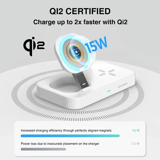 4smarts 4-in-1 Qi2 Draadloze MagSafe Oplader Smartphone/Apple Watch/AirPods Wit afbeelding 2
