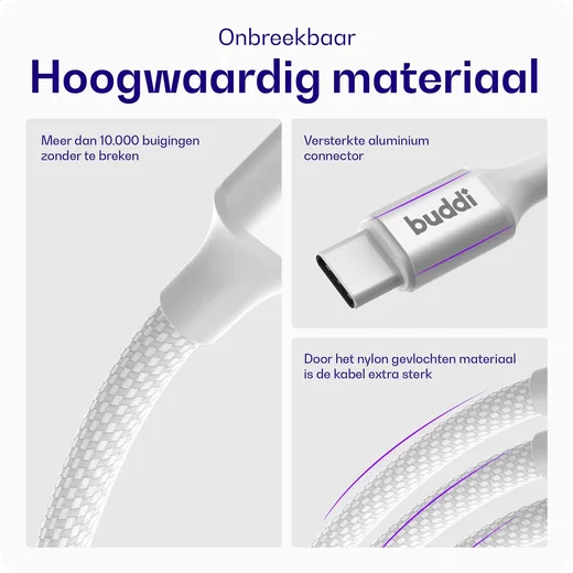 Originele Apple 40W USB-C Oplader met Buddi USB-C Kabel 2M Wit afbeelding 9