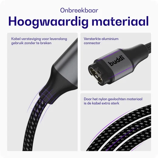 Buddi Power 25W Power Adapter USB-C Oplader met Garmin Watch Kabel 1M Grijs afbeelding 5