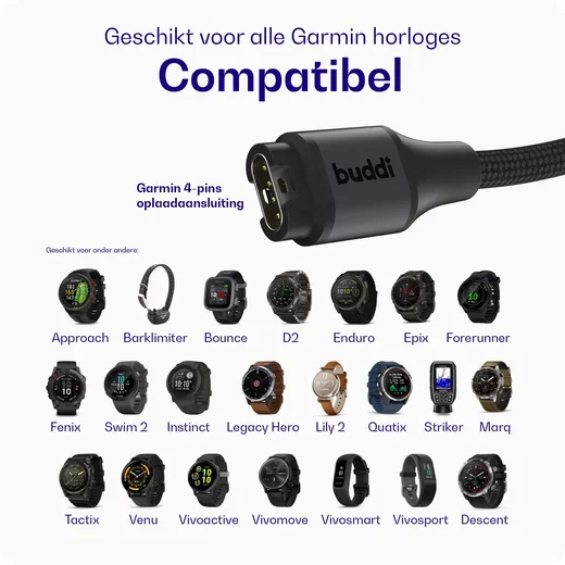 Buddi Power 25W Power Adapter USB-C Oplader met Garmin Watch Kabel 2M Grijs afbeelding 6