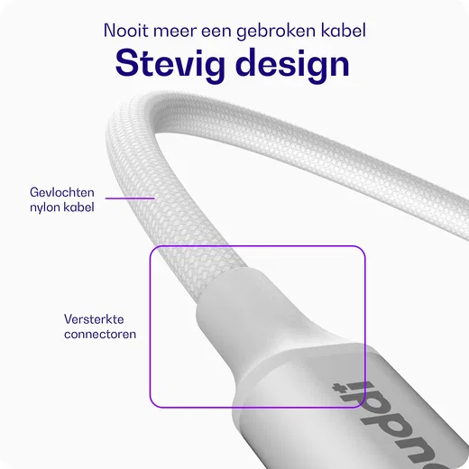 Buddi Power 65W 2x USB-C + USB-A Snellader met USB-C Kabel 0,3M Wit afbeelding 4
