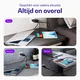 Buddi Power 65W 2x USB-C + USB-A Snellader met 2 USB-C Kabels 2M Grijs afbeelding 3