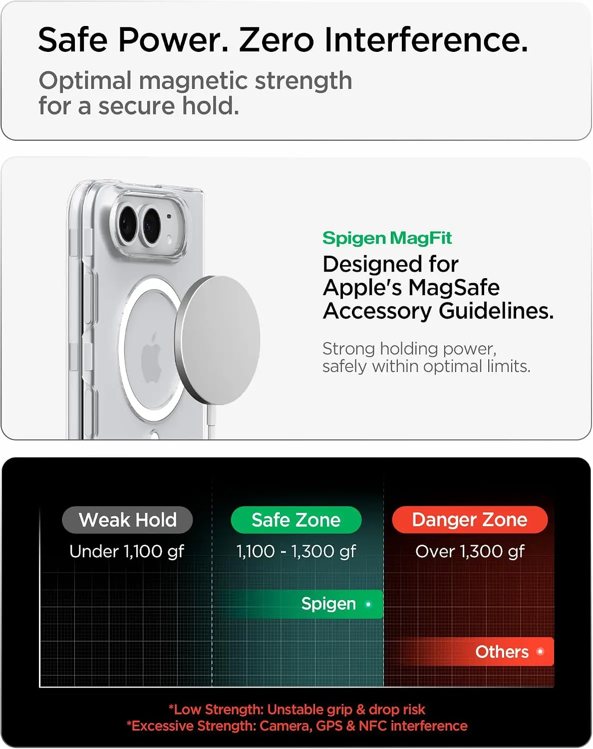 Spigen Air Skin Apple iPhone Duo Hoesje Back Cover MagFit Transparant Wit afbeelding 5