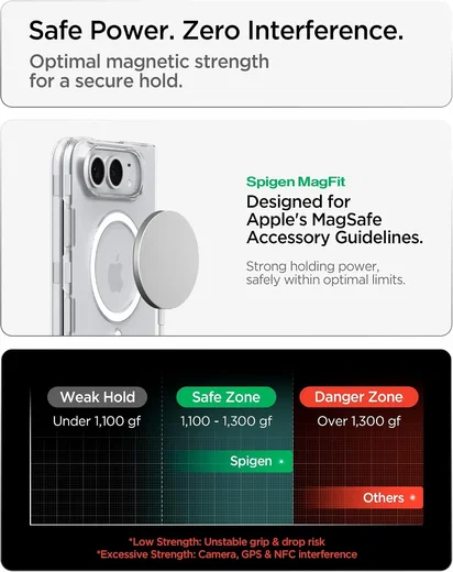 Spigen Air Skin Apple iPhone Duo Hoesje Back Cover MagFit Transparant Wit afbeelding 5